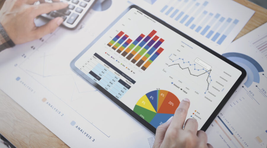 kpis